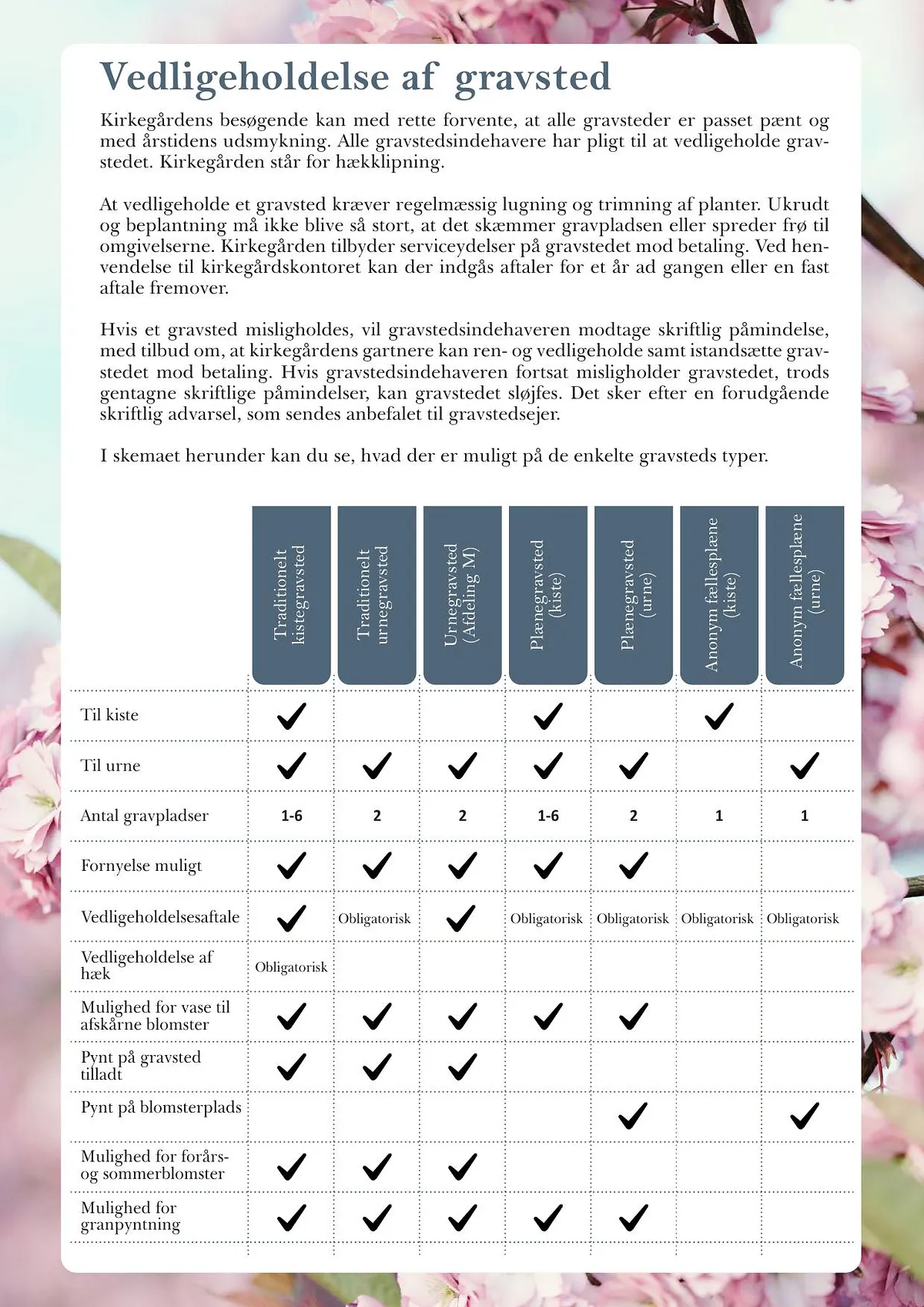 Billede fra Thisted Kirkegårds brochure
